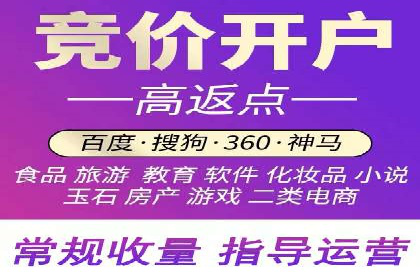 实战案例：SEM广告投放的优化策略